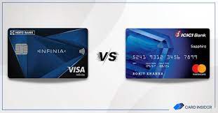 HDFC Credit Card vs ICICI Credit Card
