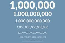Decoding the Enigma: How Many Zeros in a Million?
